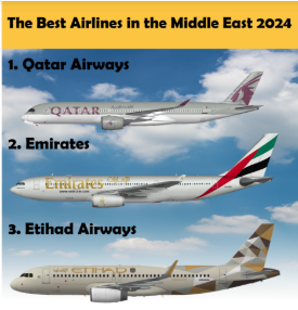 Excelencia en las Alturas: 3 Aerolíneas Árabes se Ubican Entre las Mejores Aerolíneas de Servicio Completo del Mundo en 2025
